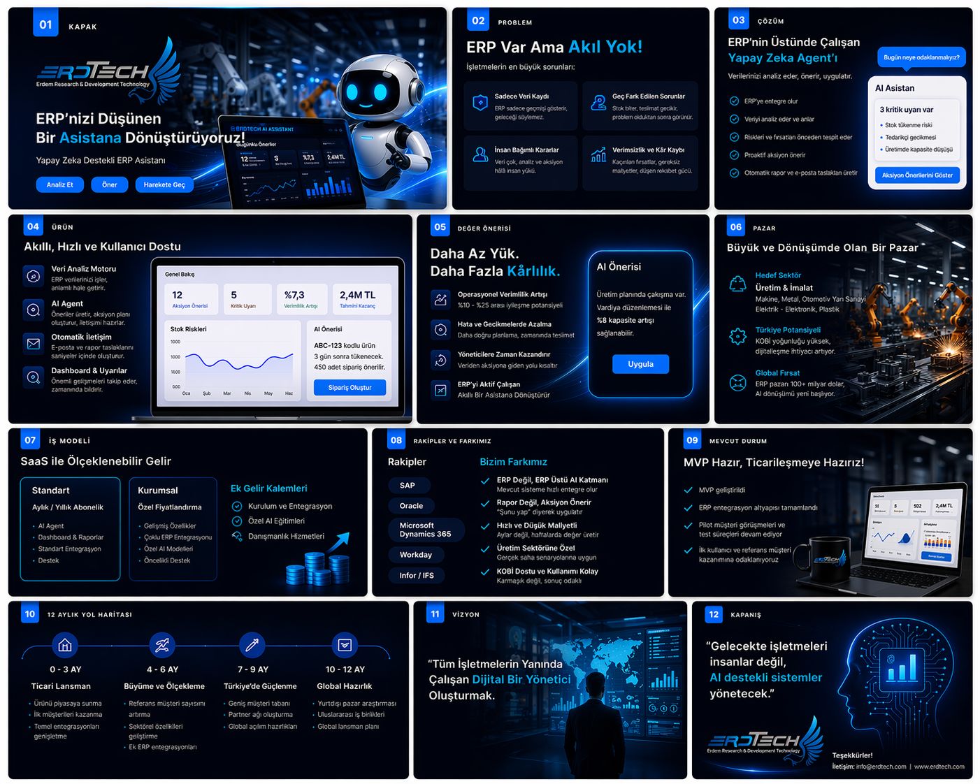ERDTECH AI Agent